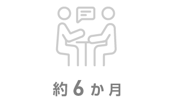 相談から着工までかかった期間