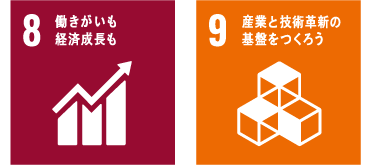 8.生きがい経済成長 9.産業と技術革新の基盤