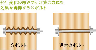 SE構法 豊川市