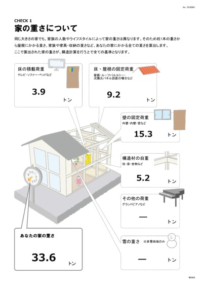 家づくり構造計算ナビ